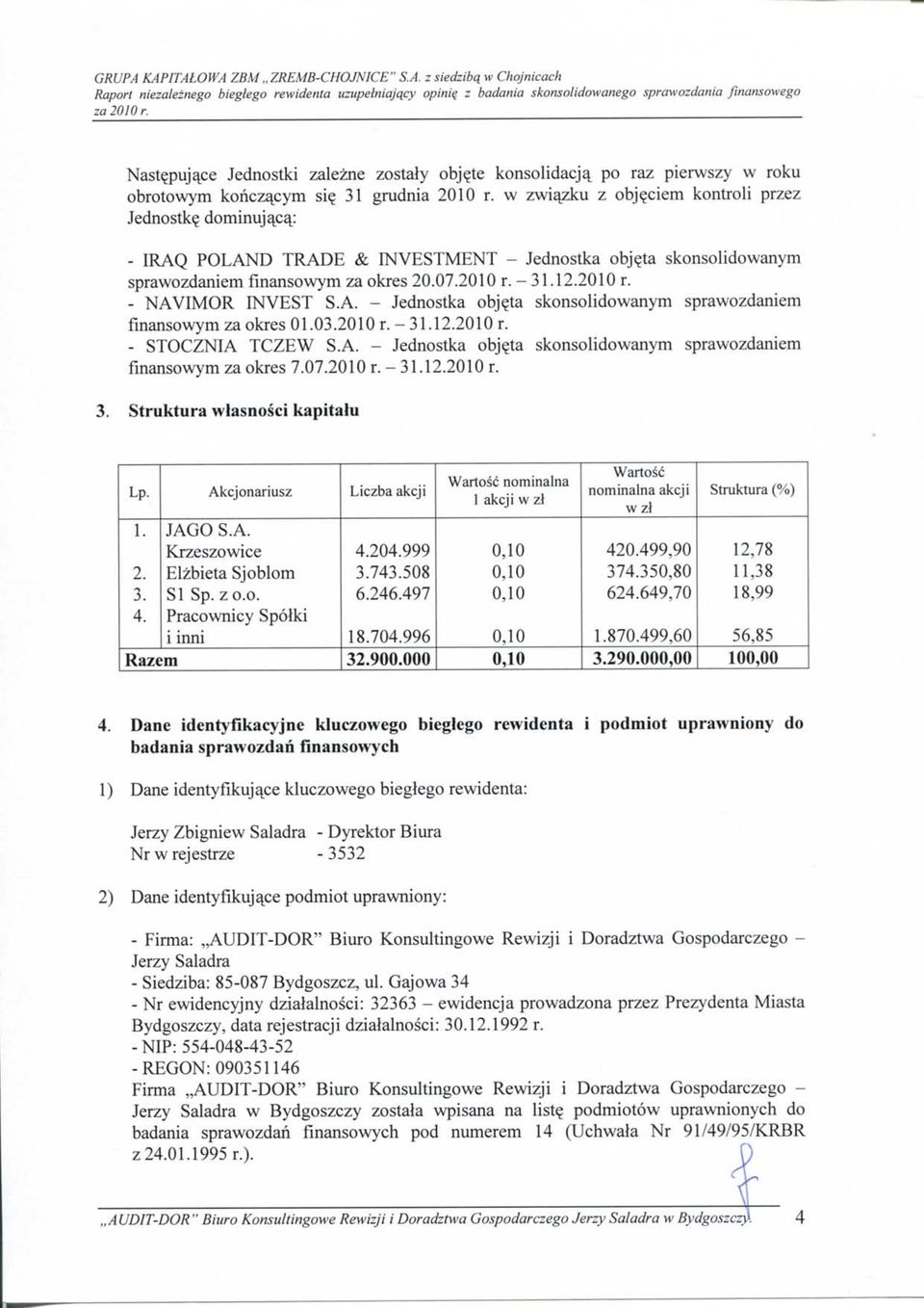 zalezne zostaly obj^te konsolidacja^ po raz pierwszy w roku obrotowym konczajcym si? 31 grudnia 2010 r. w zwiajzku z obj?ciem kontroli przez Jednostk?