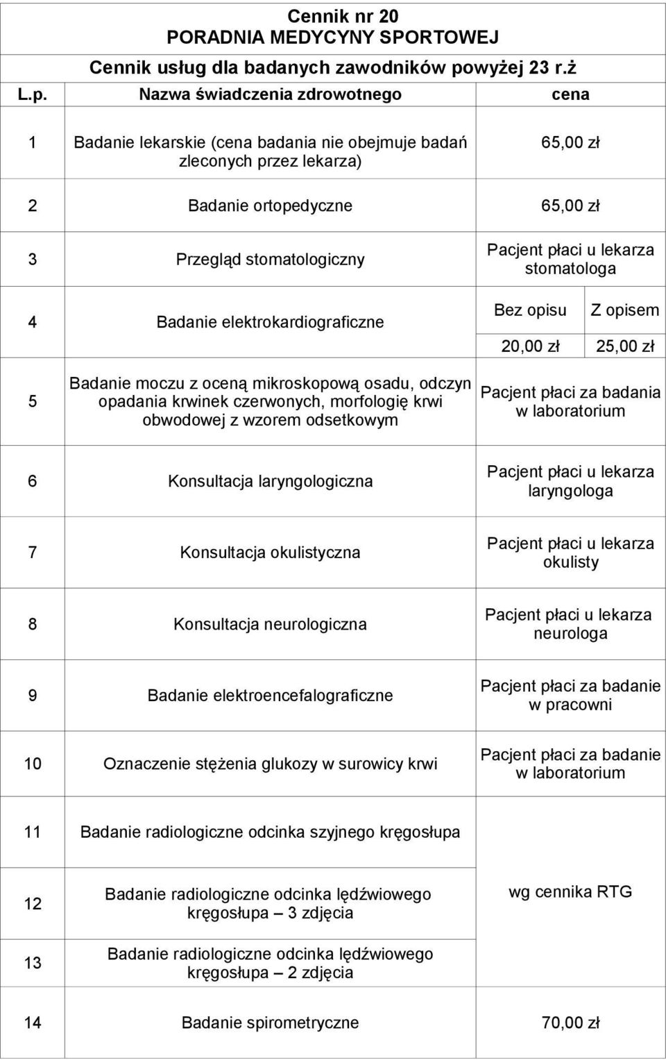 Z opisem 0,00 zł 5,00 zł 5 Badanie moczu z oceną mikroskopową osadu, odczyn opadania krwinek czerwonych, morfologię krwi obwodowej z wzorem odsetkowym Pacjent płaci za badania w laboratorium 6