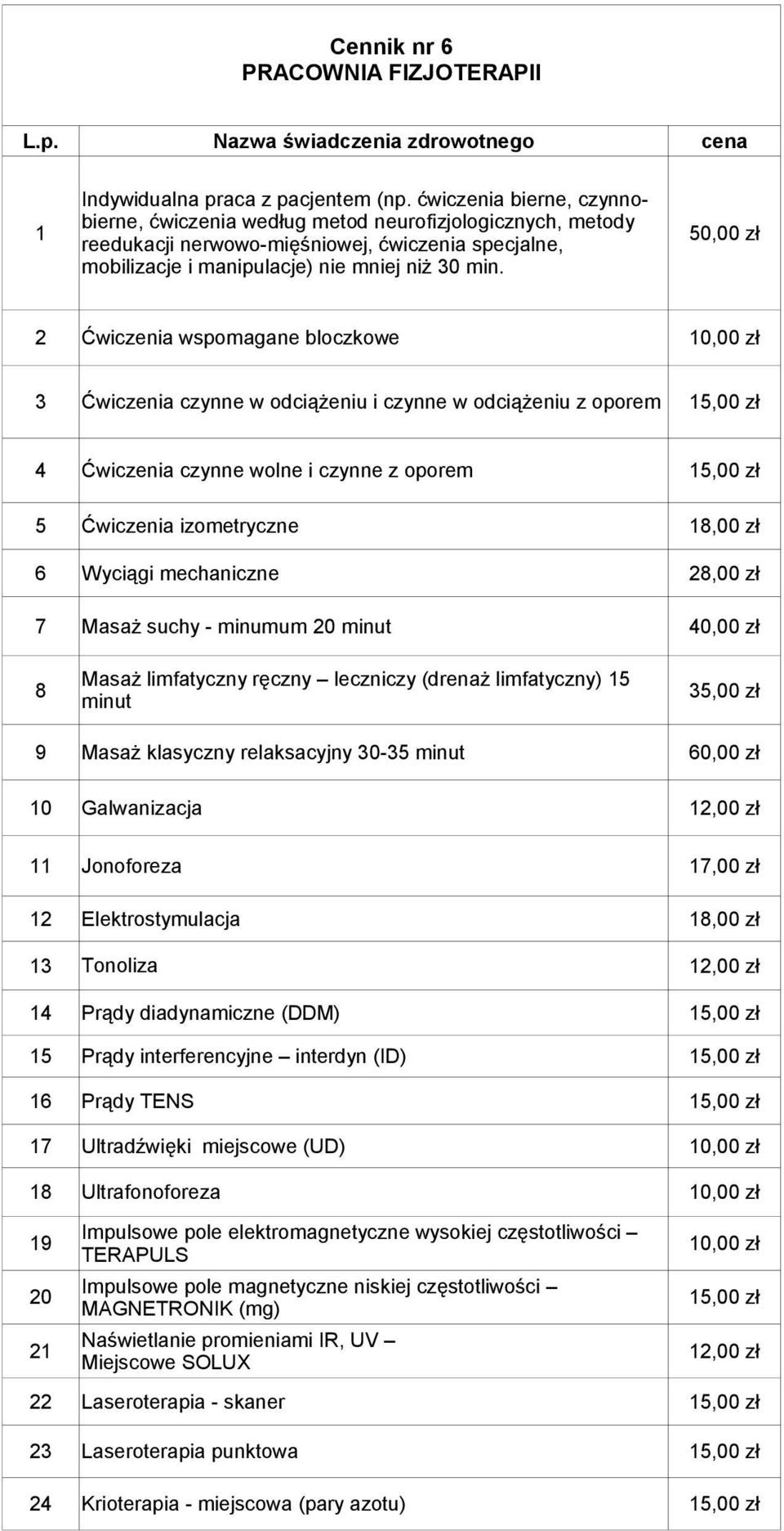 Ćwiczenia wspomagane bloczkowe 0,00 zł Ćwiczenia czynne w odciążeniu i czynne w odciążeniu z oporem 5,00 zł 4 Ćwiczenia czynne wolne i czynne z oporem 5,00 zł 5 Ćwiczenia izometryczne 8,00 zł 6