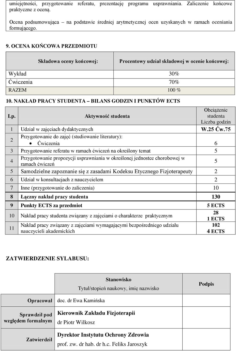 OCENA KOŃCOWA PRZEDMIOTU kładowa oceny końcowej: Procentowy udział składowej w ocenie końcowej: Wykład 30% Ćwiczenia 70% RAZEM 100 % 10. NAKŁAD PRACY TUDENTA BILAN GODZIN I PUNKTÓW ECT Lp.