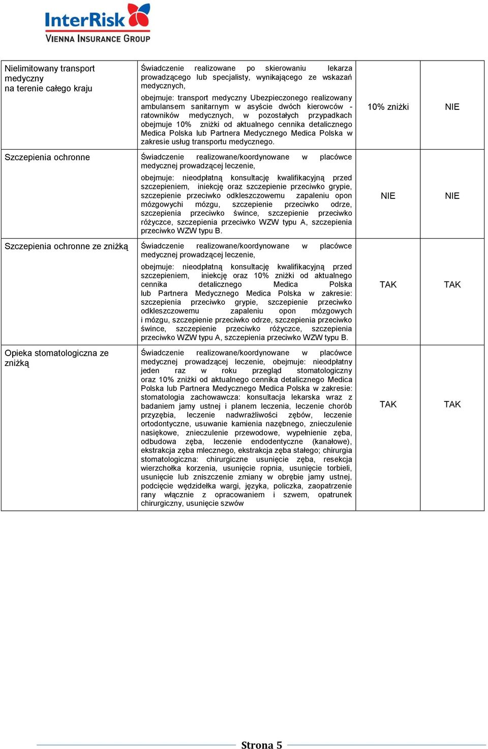 Partnera Medycznego Medica Polska w zakresie usług transportu medycznego.