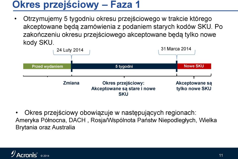 24 Luty 2014 31 Marca 2014 Przed wydaniem 5 tygodni Nowe SKU Zmiana Okres przejściowy: Akceptowane są stare i nowe SKU Akceptowane