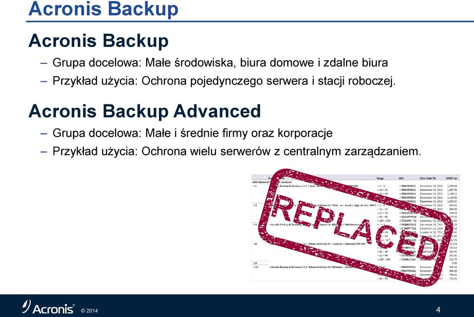 Advanced Grupa docelowa: Małe i średnie firmy oraz korporacje Acronis w
