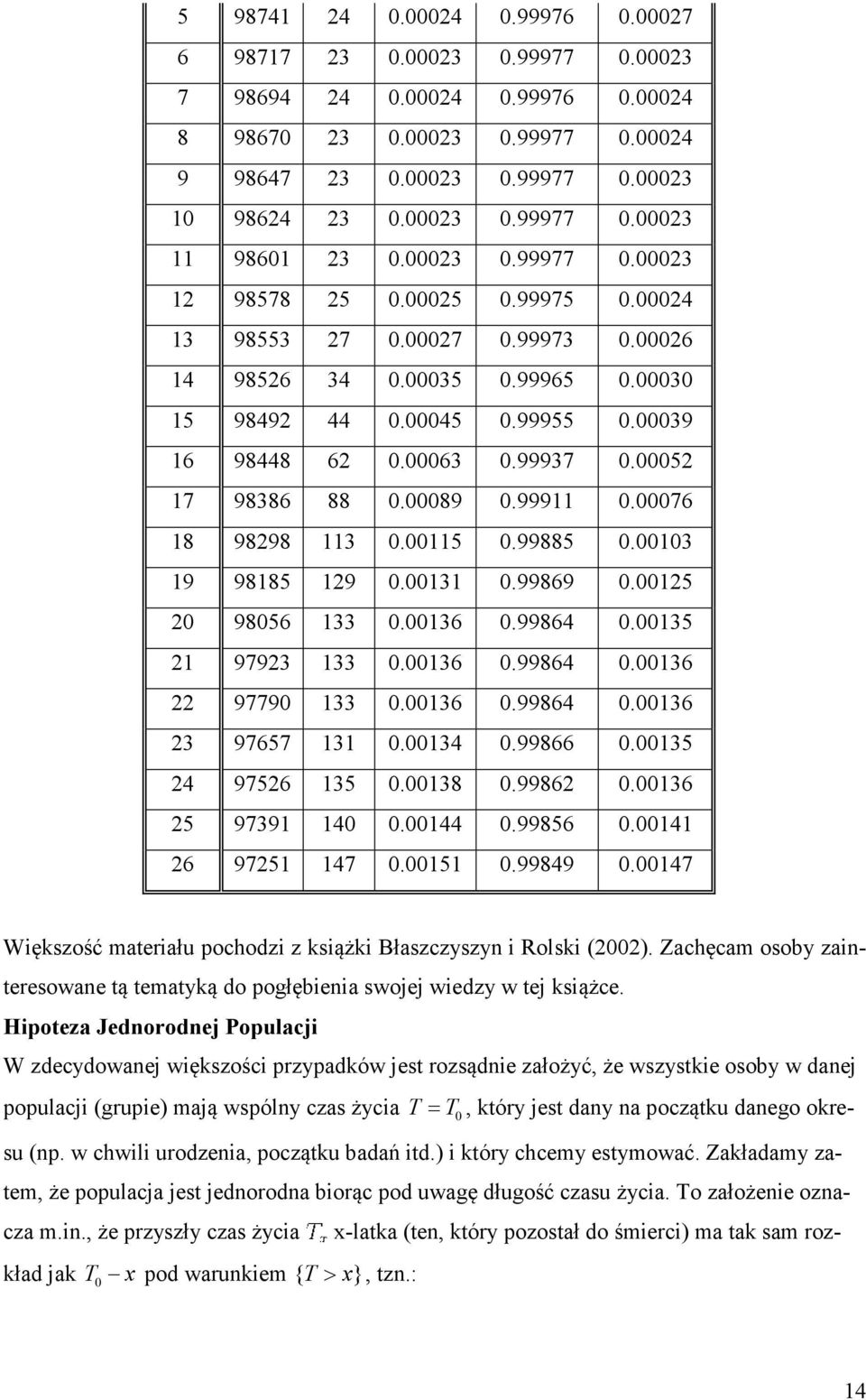 44.99856.4 6 975 47.5.99849.47 Wększość maerału pochodz z ksążk Błaszczyszyn Rolsk (). Zachęcam osoby zaneresowane ą emayką do pogłębena swojej wedzy w ej ksążce.