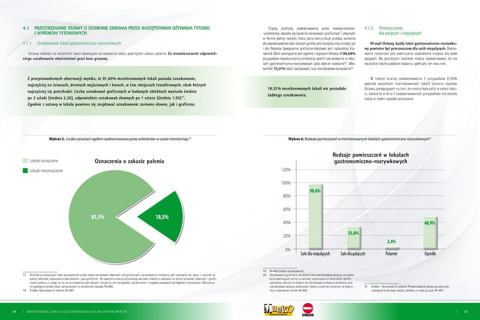 Z przeprowadzonych obserwacji wynika, że 81,49% monitorowanych lokali posiada oznakowanie, najczęściej na ścianach, drzwiach wejściowych i barach, w tzw.