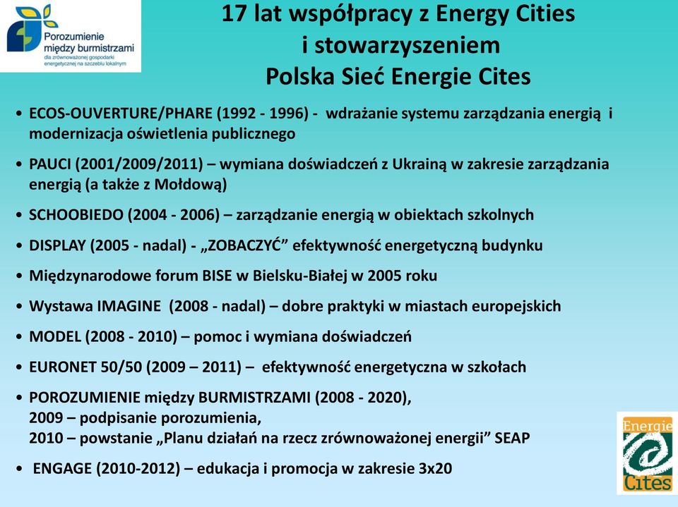 efektywność energetyczną budynku Międzynarodowe forum BISE w Bielsku-Białej w 2005 roku Wystawa IMAGINE (2008 - nadal) dobre praktyki w miastach europejskich MODEL (2008-2010) pomoc i wymiana