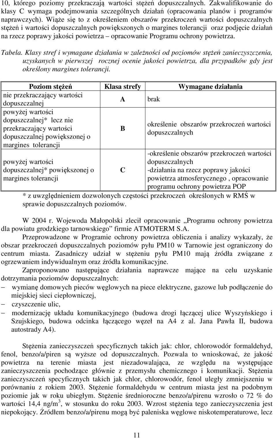 opracowanie Programu ochrony powietrza. Tabela.