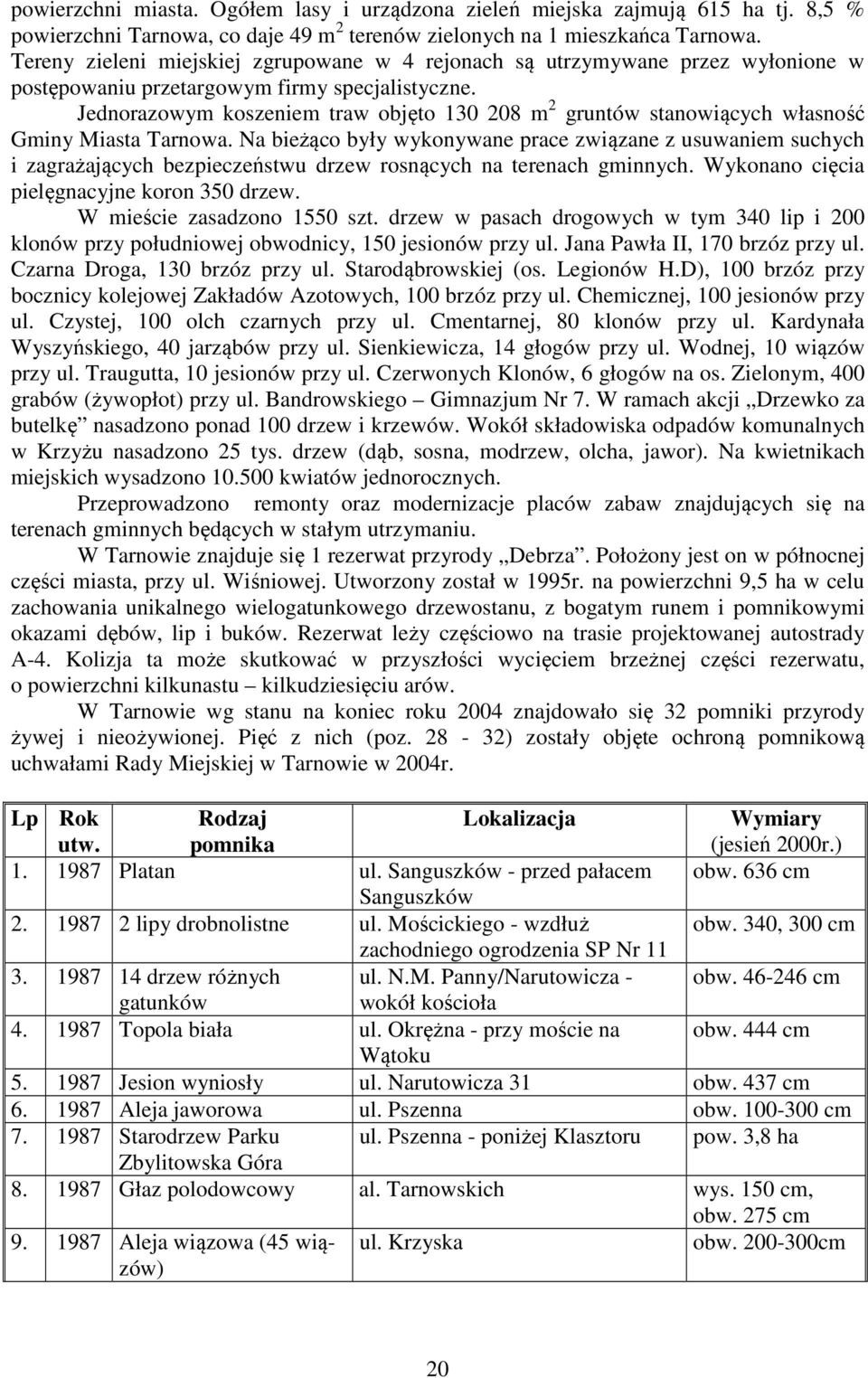 Jednorazowym koszeniem traw objęto 130 208 m 2 gruntów stanowiących własność Gminy Miasta Tarnowa.