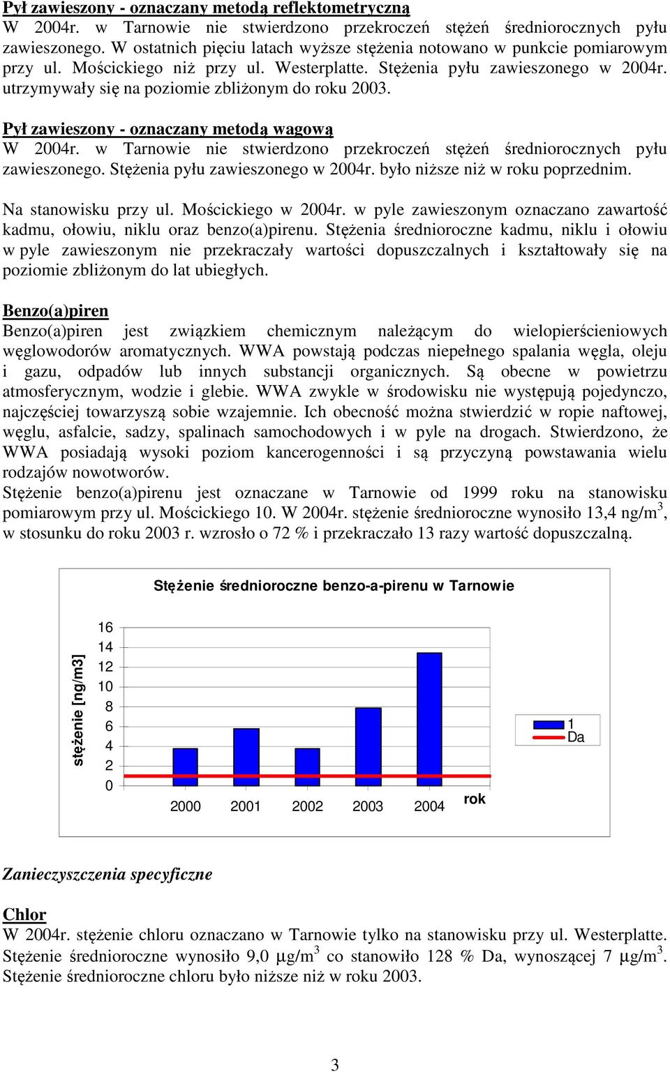 utrzymywały się na poziomie zbliżonym do roku 2003. Pył zawieszony - oznaczany metodą wagową W 2004r. w Tarnowie nie stwierdzono przekroczeń stężeń średniorocznych pyłu zawieszonego.