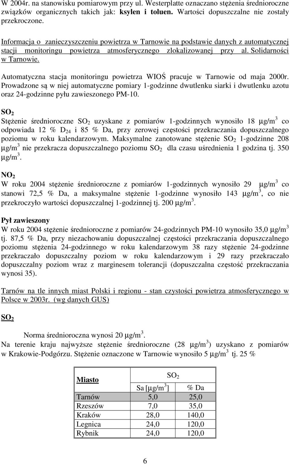 Automatyczna stacja monitoringu powietrza WIOŚ pracuje w Tarnowie od maja 2000r.
