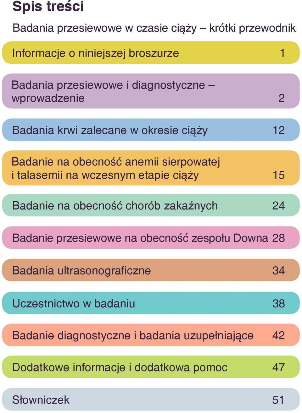 wczesnym etapie ciąży 15 Badanie na obecność chorób zakaźnych 24 Badanie przesiewowe na obecność zespołu Downa 28 Badania