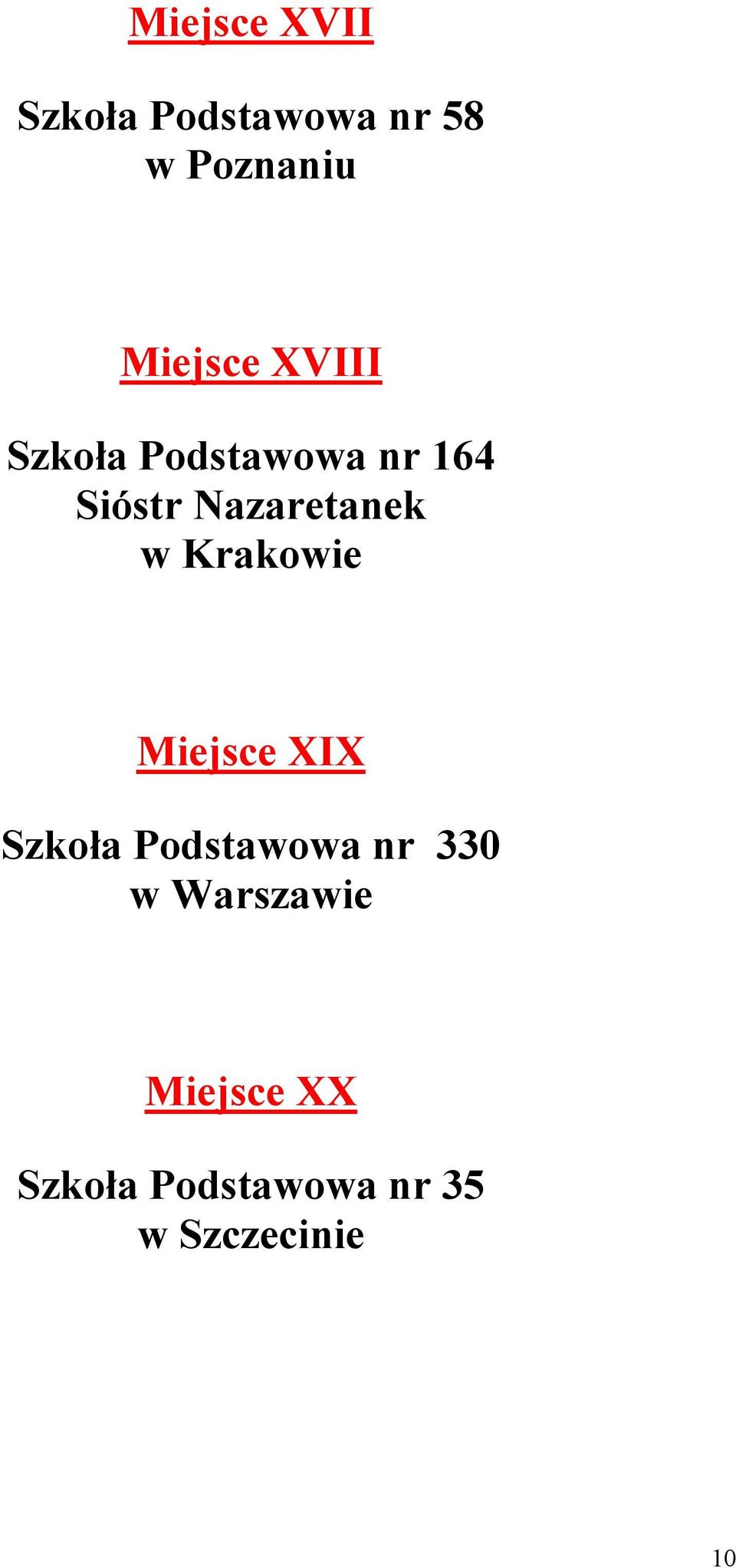 Nazaretanek w Krakowie Miejsce XIX Szkoła
