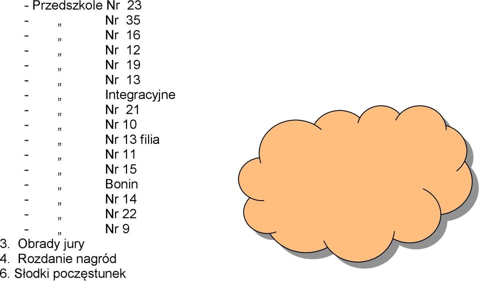 filia - Nr 11 - Nr 15 - Bonin - Nr 14 - Nr 22 - Nr