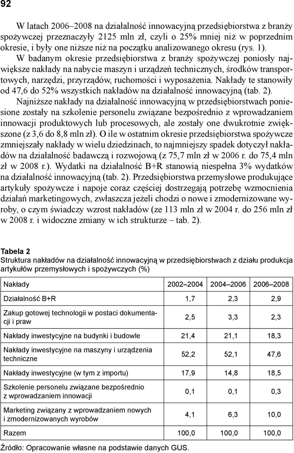 W badanym okresie przedsiębiorstwa z branży spożywczej poniosły największe nakłady na nabycie maszyn i urządzeń technicznych, środków transportowych, narzędzi, przyrządów, ruchomości i wyposażenia.