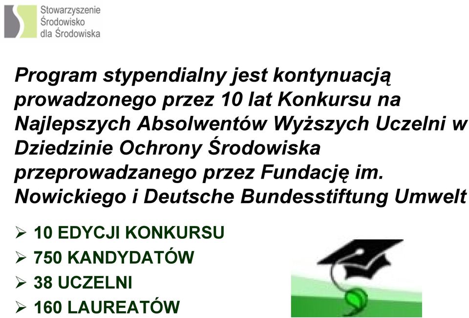 Ochrony Środowiska przeprowadzanego przez Fundację im.