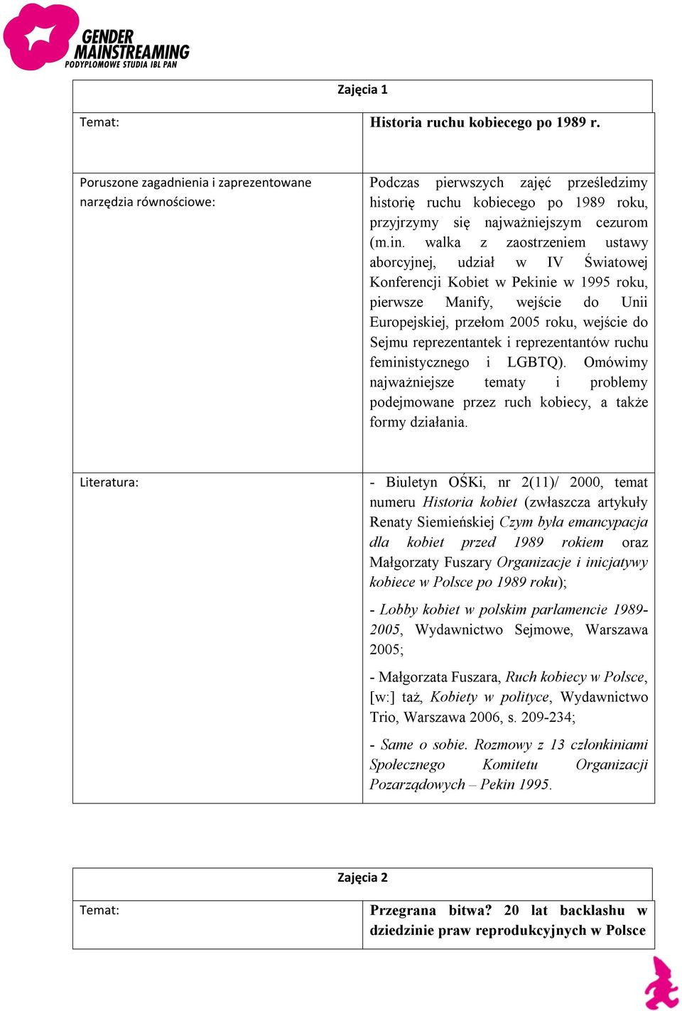 walka z zaostrzeniem ustawy aborcyjnej, udział w IV Światowej Konferencji Kobiet w Pekinie w 1995 roku, pierwsze Manify, wejście do Unii Europejskiej, przełom 2005 roku, wejście do Sejmu