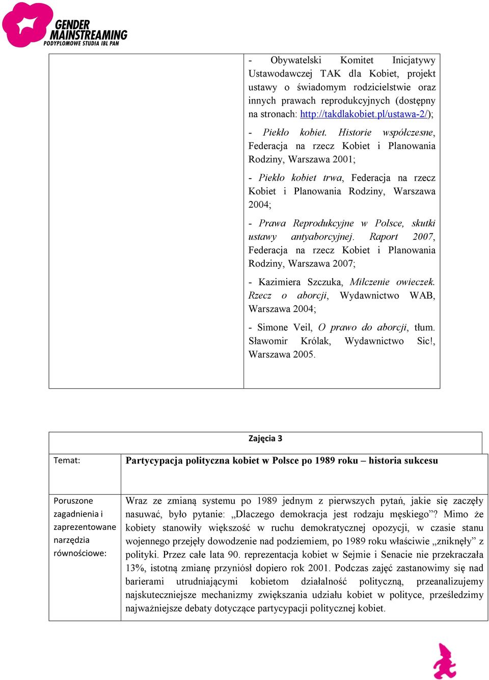 Historie współczesne, Federacja na rzecz Kobiet i Planowania Rodziny, Warszawa 2001; - Piekło kobiet trwa, Federacja na rzecz Kobiet i Planowania Rodziny, Warszawa 2004; - Prawa Reprodukcyjne w