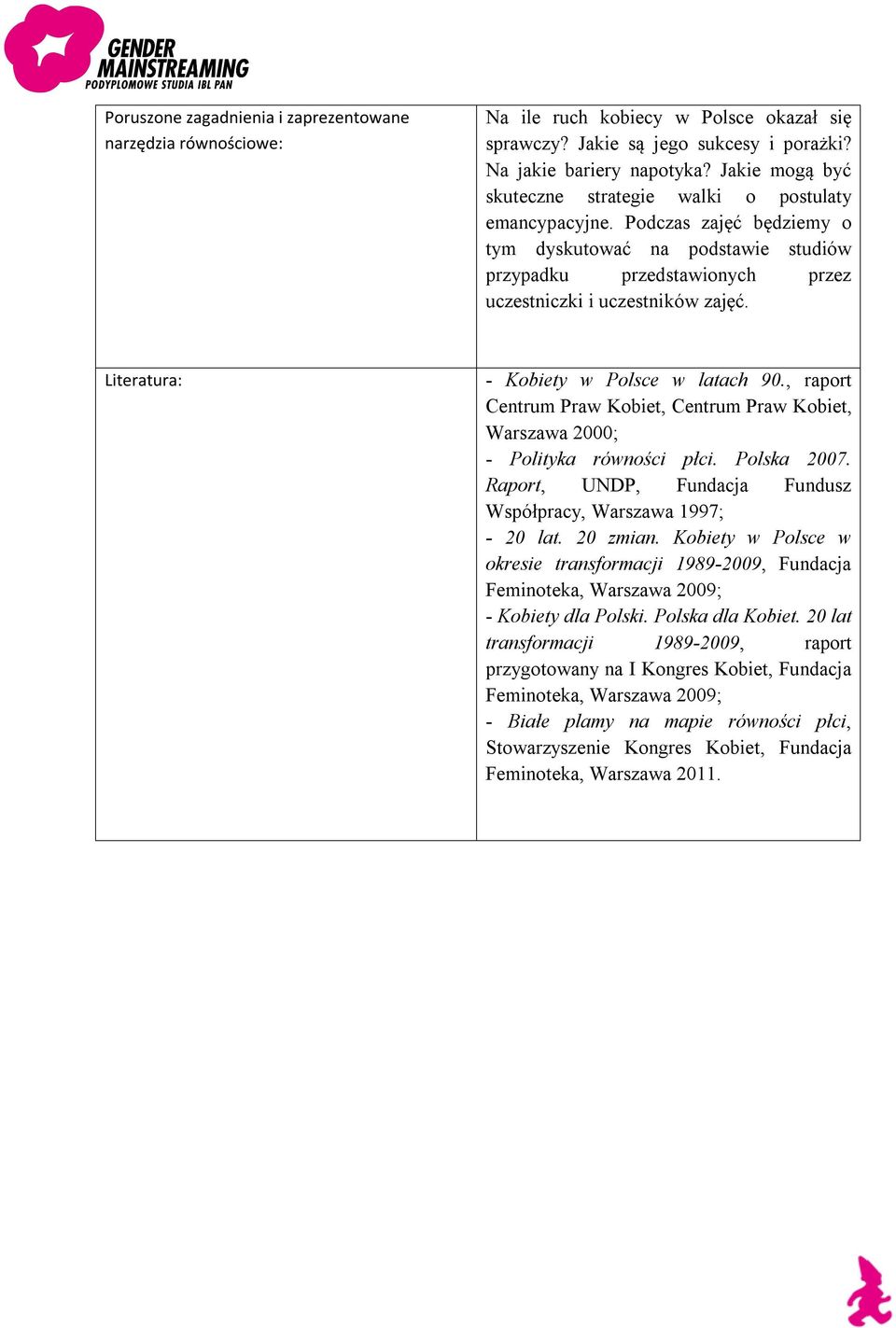 - Kobiety w Polsce w latach 90., raport Centrum Praw Kobiet, Centrum Praw Kobiet, Warszawa 2000; - Polityka równości płci. Polska 2007.