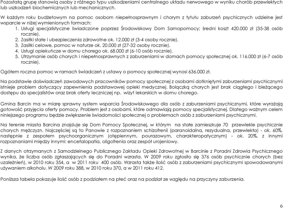 Usługi specjalistyczne świadczone poprzez Środowiskowy Dom Samopomocy; średni koszt 420.000 zł (35-38 osób rocznie). 2. Zasiłki stałe i ubezpieczenia zdrowotne ok. 12.000 zł (3-4 osoby rocznie). 3.