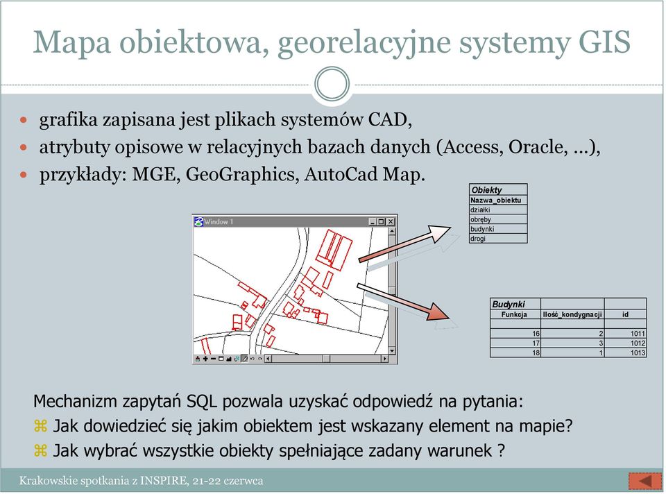 Obiekty Nazwa_obiektu działki obręby budynki drogi Budynki Funkcja Ilość_kondygnacji id 16 2 1011 17 3 1012 18 1 1013 Mechanizm