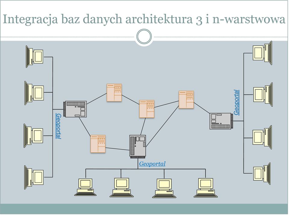 architektura 3