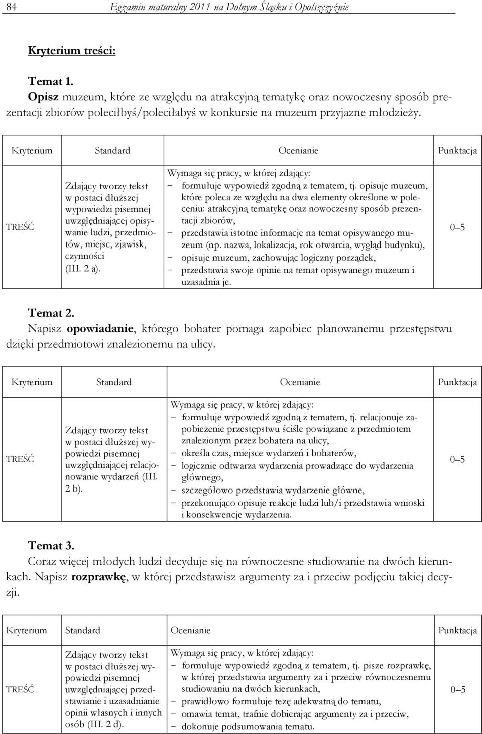 Kryterium Ocenianie Punktacja TREŚĆ Zdający tworzy tekst w postaci dłuŝszej wypowiedzi pisemnej uwzględniającej opisywanie ludzi, przedmiotów, miejsc, zjawisk, czynności (III. 2 a).