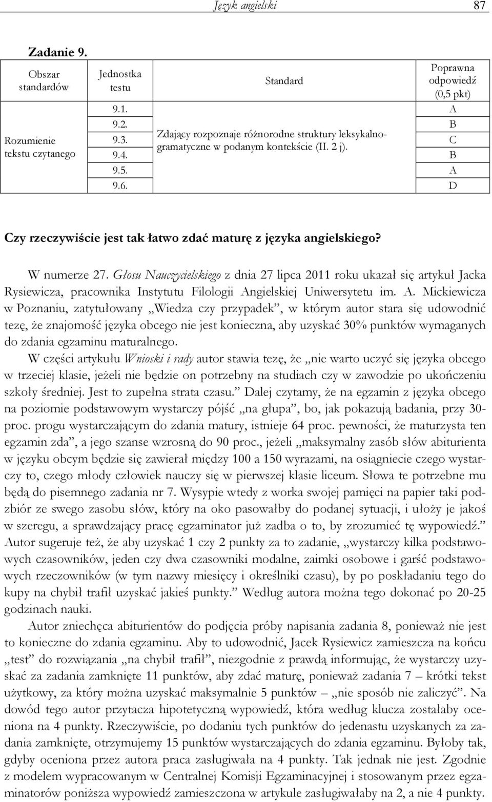 Głosu Nauczycielskiego z dnia 27 lipca 2011 roku ukazał się artykuł Jacka Rysiewicza, pracownika Instytutu Filologii An