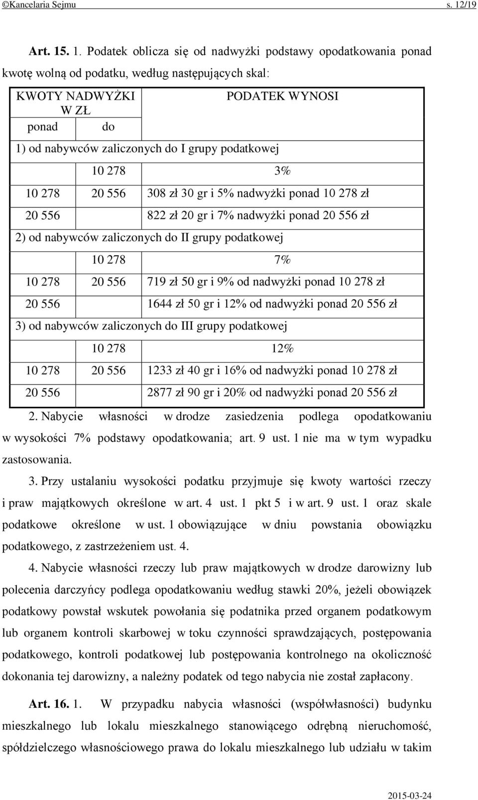 . 1. Podatek oblicza się od nadwyżki podstawy opodatkowania ponad kwotę wolną od podatku, według następujących skal: KWOTY NADWYŻKI PODATEK WYNOSI W ZŁ ponad do 1) od nabywców zaliczonych do I grupy