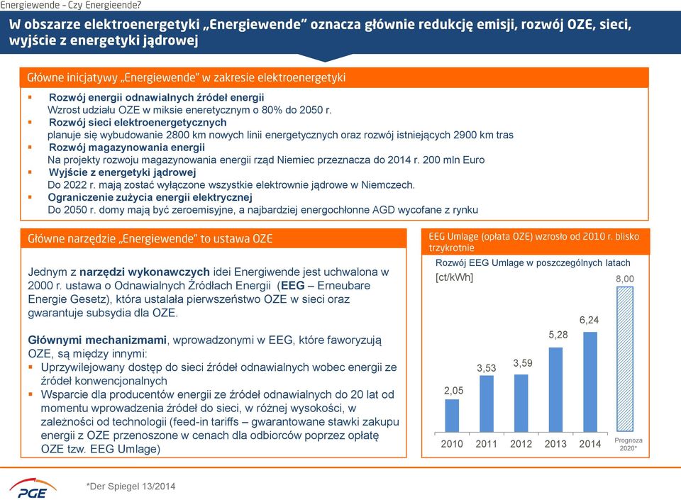 energii rząd Niemiec przeznacza do 2014 r. 200 mln Euro Wyjście z energetyki jądrowej Do 2022 r. mają zostać wyłączone wszystkie elektrownie jądrowe w Niemczech.