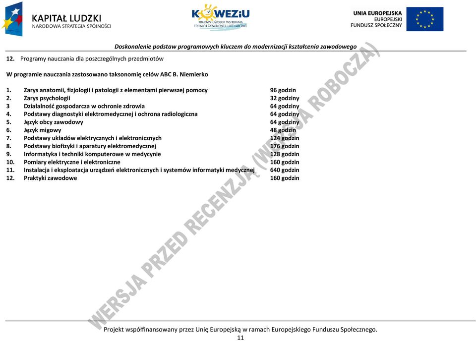 odstawy diagnostyki elektromedycznej i ochrona radiologiczna 64 godziny 5. Język obcy zawodowy 64 godziny 6. Język migowy 48 godzin 7. odstawy układów elektrycznych i elektronicznych 124 godzin 8.