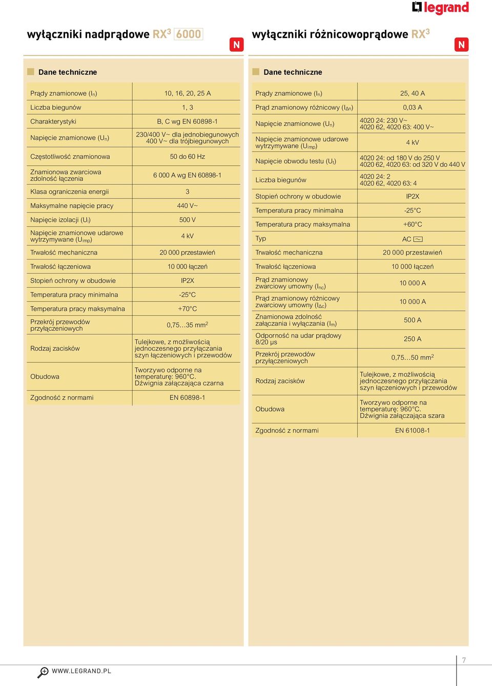 wytrzymywane (U imp) Trwałość mechaniczna B, C wg EN 60898-20/00 V~ dla jednobiegunowych 00 V~ dla trójbiegunowych 50 do 60 Hz 6 000 A wg EN 60898-0 V~ 500 V kv 20 000 przestawień różnicowy (I Δn)