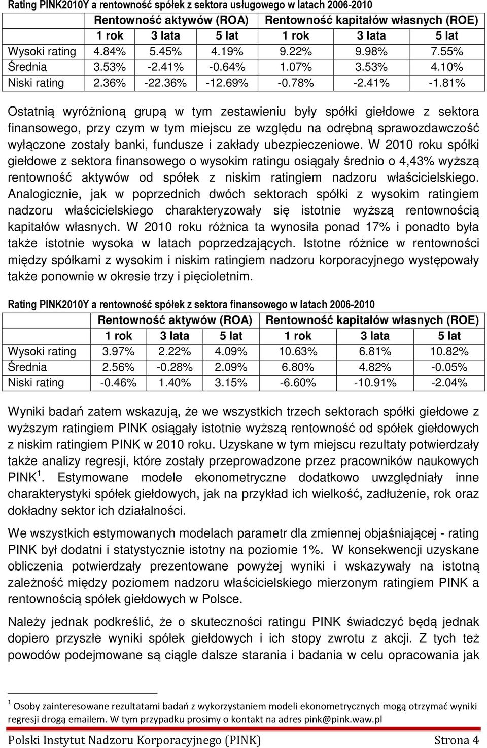 81% Ostatnią wyróżnioną grupą w tym zestawieniu były spółki giełdowe z sektora finansowego, przy czym w tym miejscu ze względu na odrębną sprawozdawczość wyłączone zostały banki, fundusze i zakłady