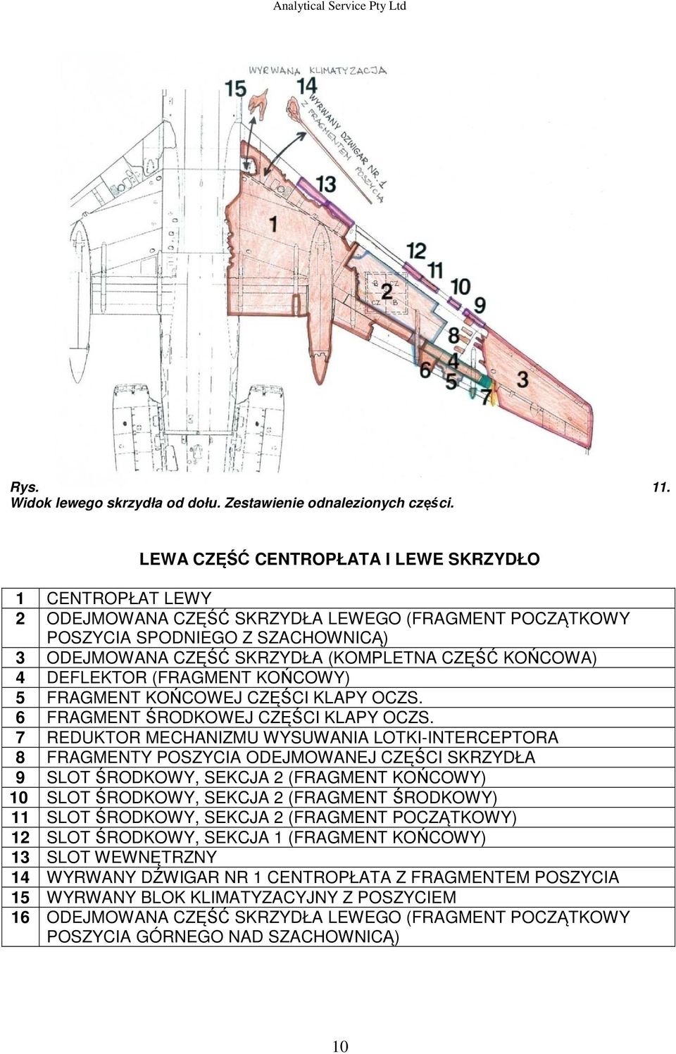 KOŃCOWA) 4 DEFLEKTOR (FRAGMENT KOŃCOWY) 5 FRAGMENT KOŃCOWEJ CZĘŚCI KLAPY OCZS. 6 FRAGMENT ŚRODKOWEJ CZĘŚCI KLAPY OCZS.