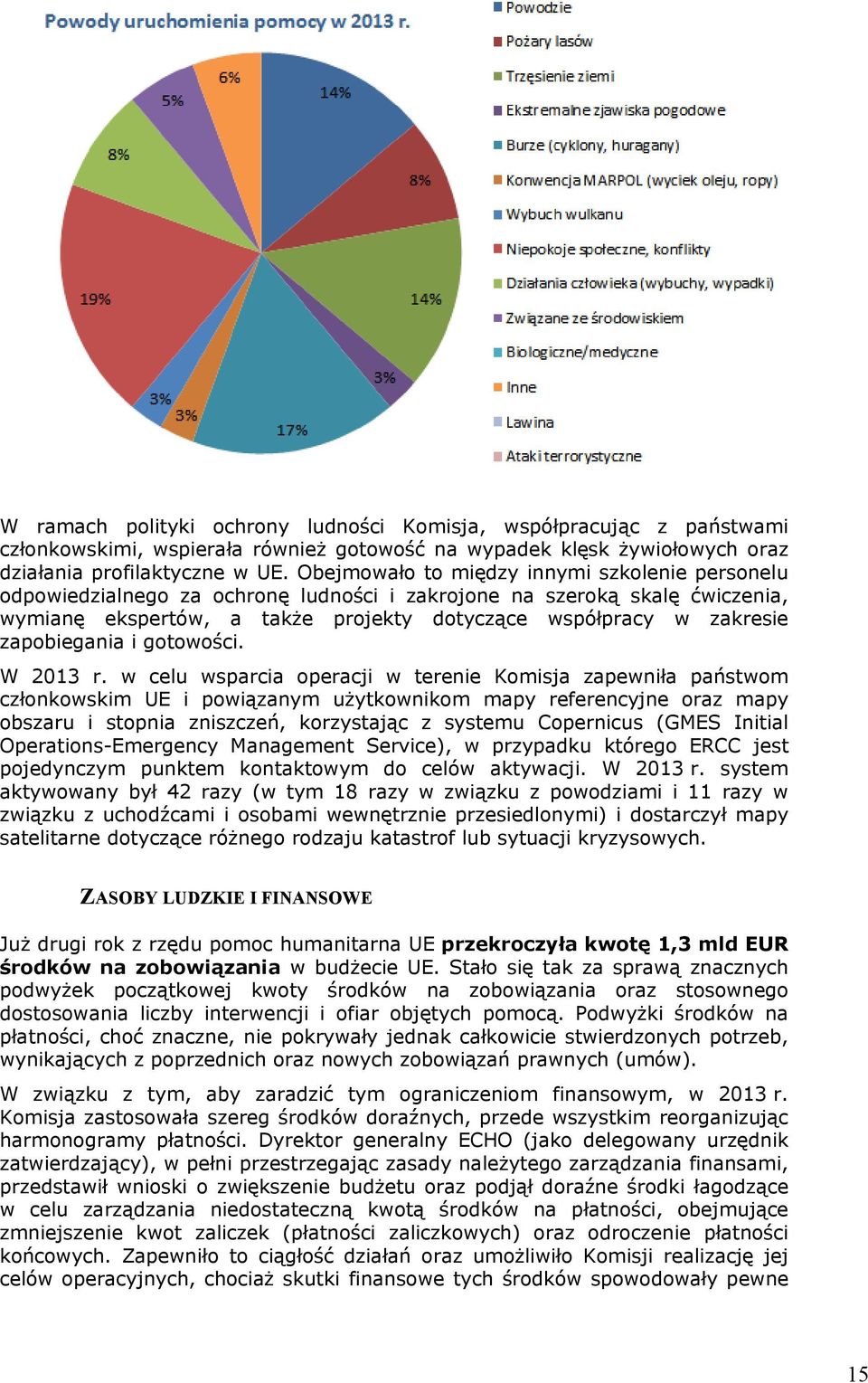 zapobiegania i gotowości. W 2013 r.