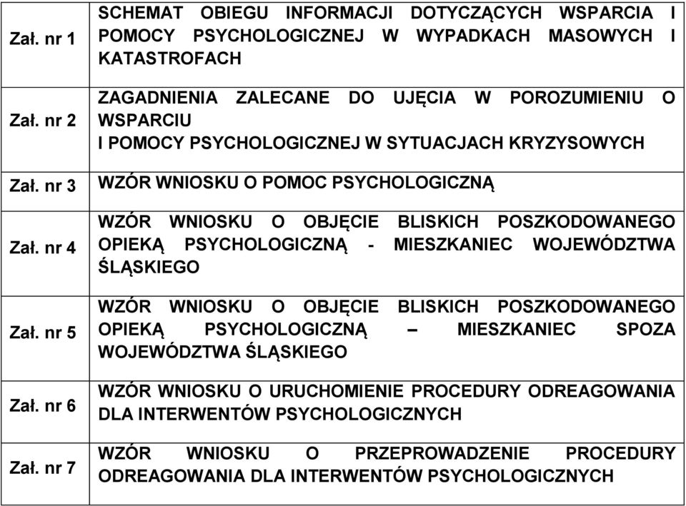 POMOCY PSYCHOLOGICZNEJ W SYTUACJACH KRYZYSOWYCH WZÓR WNIOSKU O POMOC PSYCHOLOGICZNĄ WZÓR WNIOSKU O OBJĘCIE BLISKICH POSZKODOWANEGO OPIEKĄ PSYCHOLOGICZNĄ - MIESZKANIEC