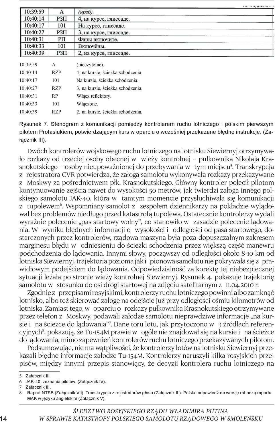 Stenogram z komunikacji pomiędzy kontrolerem ruchu lotniczego i polskim pierwszym pilotem Protasiukiem, potwierdzającym kurs w oparciu o wcześniej przekazane błędne instrukcje. (Załącznik III).