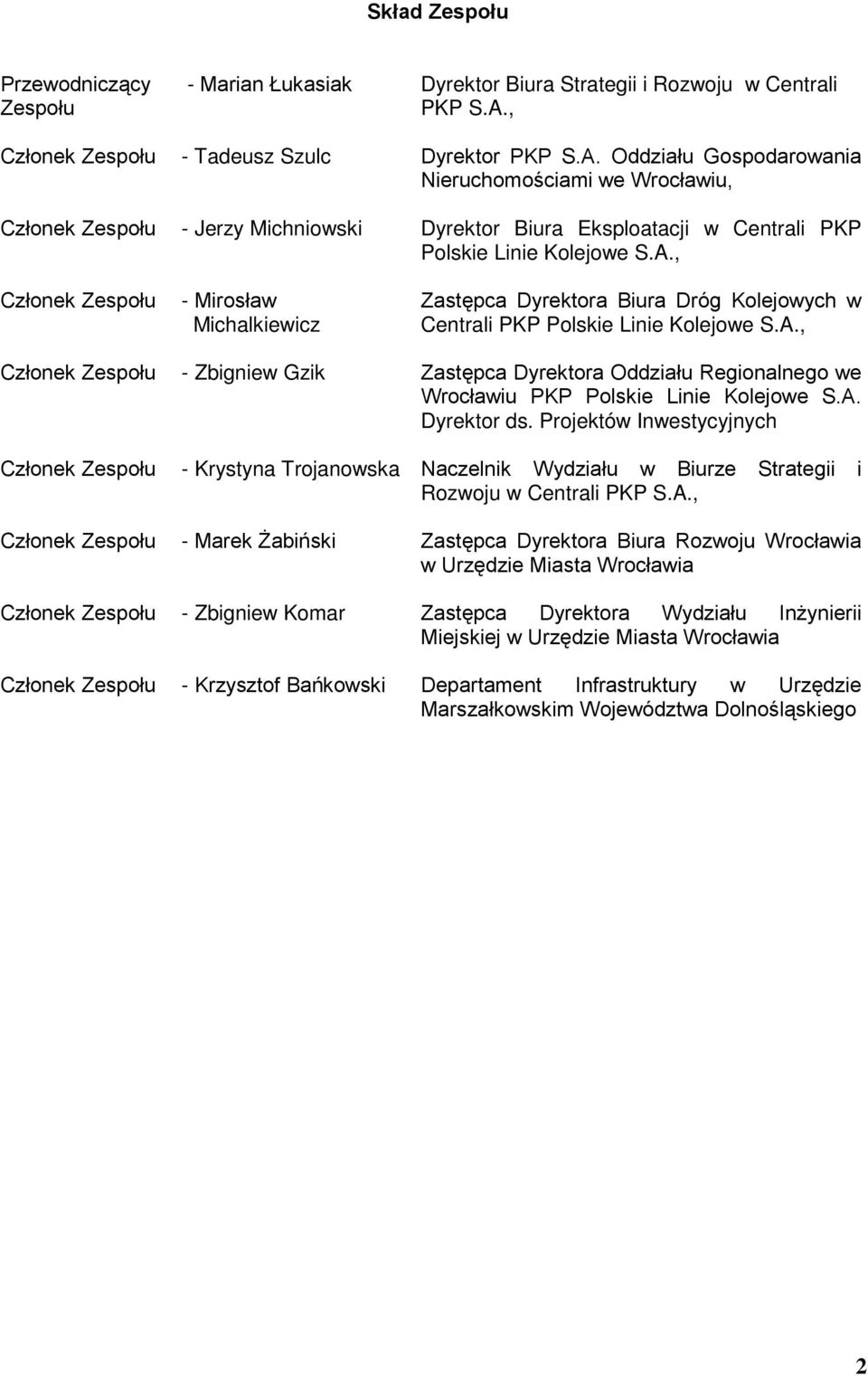 Oddziału Gospodarowania Nieruchomościami we Wrocławiu, Członek Zespołu - Jerzy Michniowski Dyrektor Biura Eksploatacji w Centrali PKP Polskie Linie Kolejowe S.A.