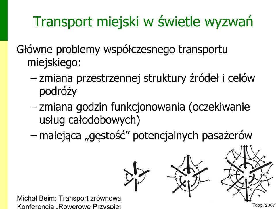 struktury źródeł i celów podróży zmiana godzin funkcjonowania