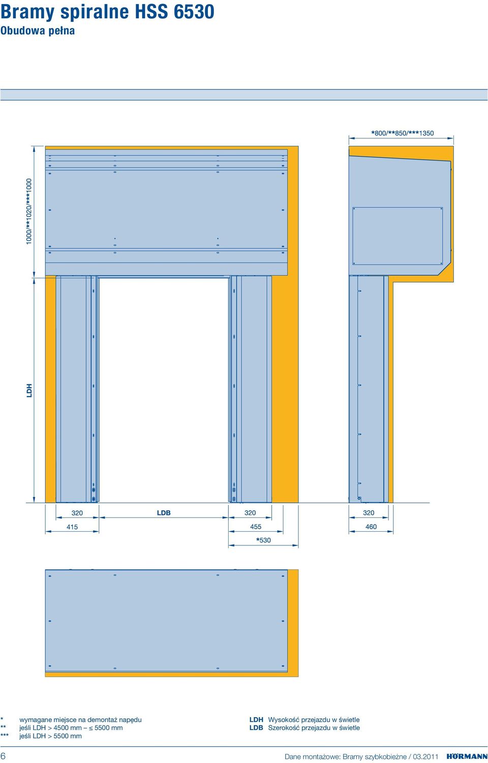 mm *** jeśli LDH > 5500 mm 6 Dane