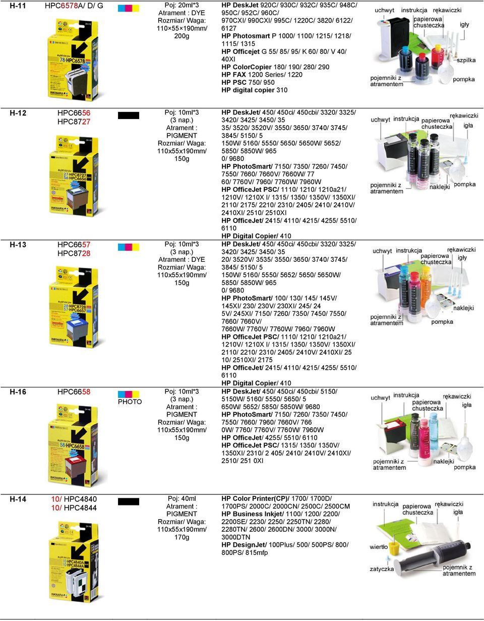 PHOTO Poj: 10ml*3 Poj: 10ml*3 Poj: 10ml*3 HP DeskJet/ 450/ 450ci/ 450cbi/ 3320/ 3325/ 3420/ 3425/ 3450/ 35 35/ 3520/ 3520V/ 3550/ 3650/ 3740/ 3745/ 3845/ 5150/ 5 150W/ 5160/ 5550/ 5650/ 5650W/ 5652/
