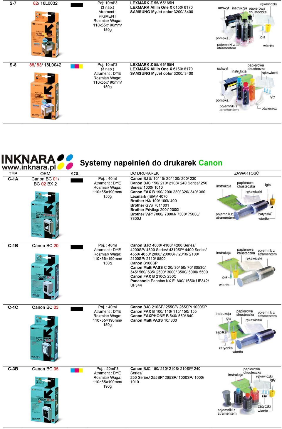 : 40ml Canon BJ 5/ 10/ 15/ 20/ 100/ 200/ 230 Canon BJC 150/ 210/ 210S/ 240 Series/ 250 Series/ 1000/ 1010 Canon FAX B 190/ 200/ 230/ 320/ 340/ 360 Lexmark (IBM)/ 4070 Brother HJ/ 100/ 100i/ 400