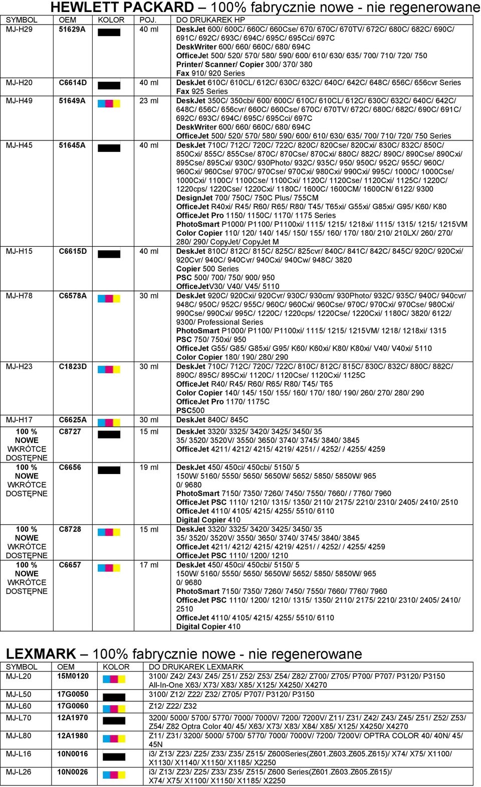 500/ 520/ 570/ 580/ 590/ 600/ 610/ 630/ 635/ 700/ 710/ 720/ 750 Printer/ Scanner/ Copier 300/ 370/ 380 Fax 910/ 920 Series MJ-H20 C6614D 40 ml DeskJet 610C/ 610CL/ 612C/ 630C/ 632C/ 640C/ 642C/ 648C/