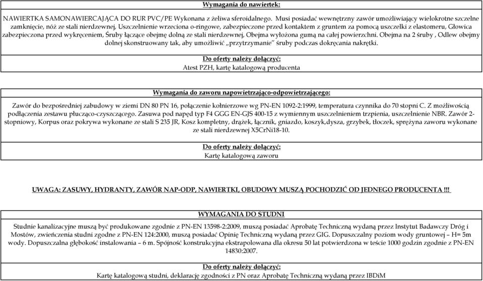 z elastomeru, Głowica zabezpieczona przed wykręceniem, Śruby łączące obejmę dolną ze stali nierdzewnej, Obejma wyłożona gumą na całej powierzchni.