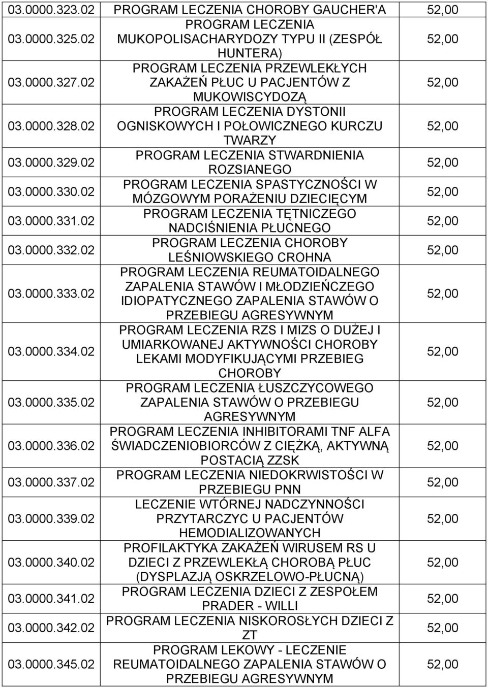 02 PROGRAM LECZENIA STWARDNIENIA ROZSIANEGO 03.0000.330.02 PROGRAM LECZENIA SPASTYCZNOŚCI W MÓZGOWYM PORAŻENIU DZIECIĘCYM 03.0000.331.02 PROGRAM LECZENIA TĘTNICZEGO NADCIŚNIENIA PŁUCNEGO 03.0000.332.