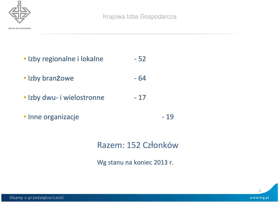 wielostronne -17 Inne organizacje -