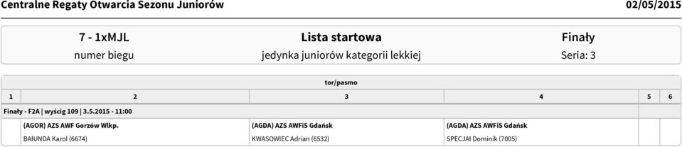 2015-11:00 (AGOR) AZS AWF Gorzów Wlkp.