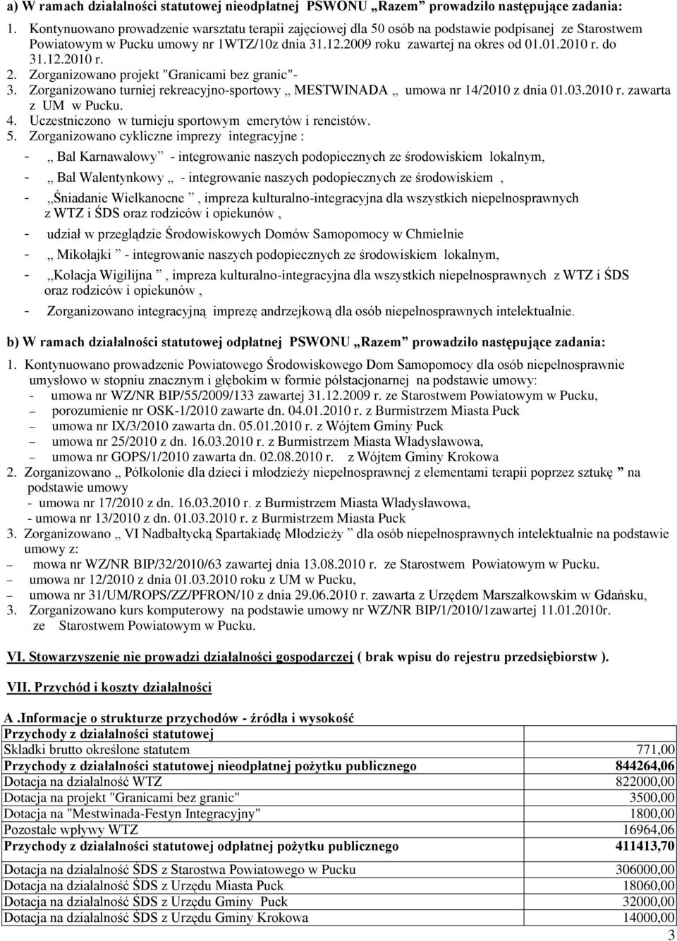 do 31.12.2010 r. 2. Zorganizowano projekt "Granicami bez granic"- 3. Zorganizowano turniej rekreacyjno-sportowy MESTWINADA umowa nr 14/2010 z dnia 01.03.2010 r. zawarta z UM w Pucku. 4.