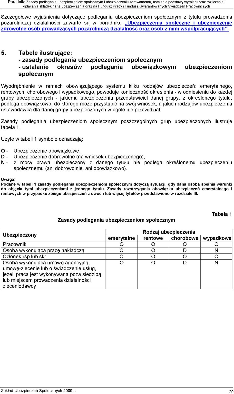 Tabele ilustrujące: - zasady podlegania ubezpieczeniom społecznym - ustalanie okresów podlegania obowiązkowym ubezpieczeniom społecznym Wyodrębnienie w ramach obowiązującego systemu kilku rodzajów