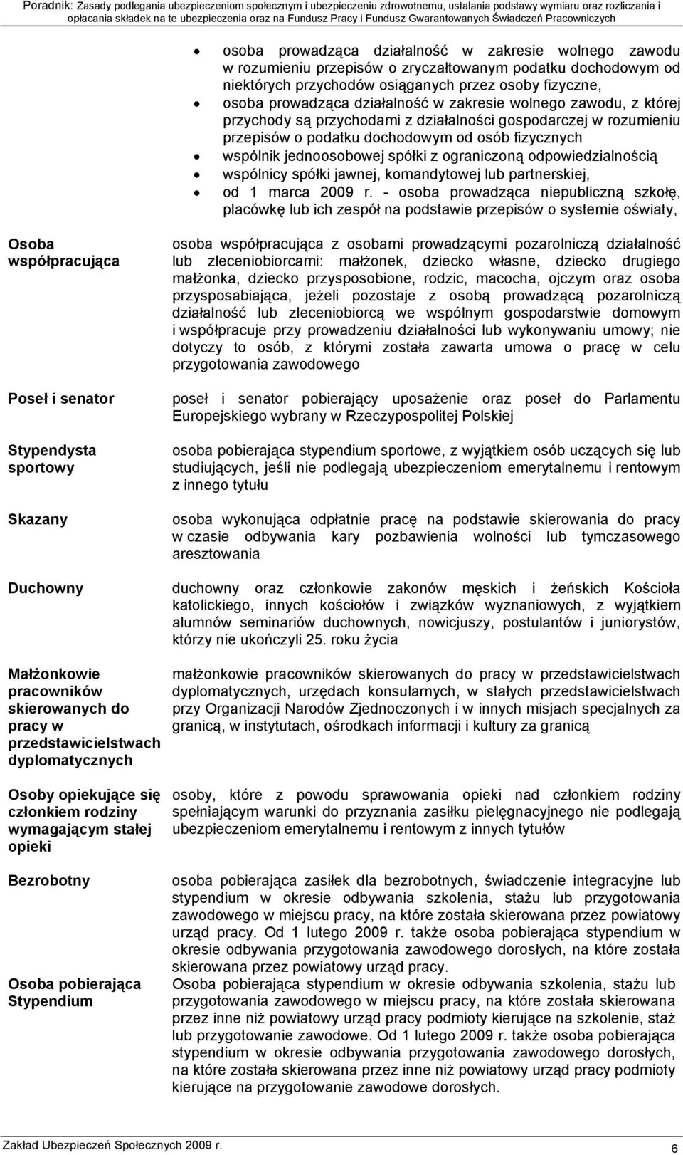 ograniczoną odpowiedzialnością wspólnicy spółki jawnej, komandytowej lub partnerskiej, od 1 marca 2009 r.