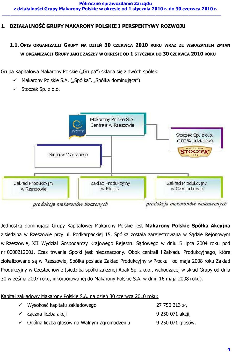 Podkarpackiej 15. Spółka została zarejestrowana w Sądzie Rejonowym w Rzeszowie, XII Wydział Gospodarczy Krajowego Rejestru Sądowego w dniu 5 lipca 2004 roku pod nr 0000212001.